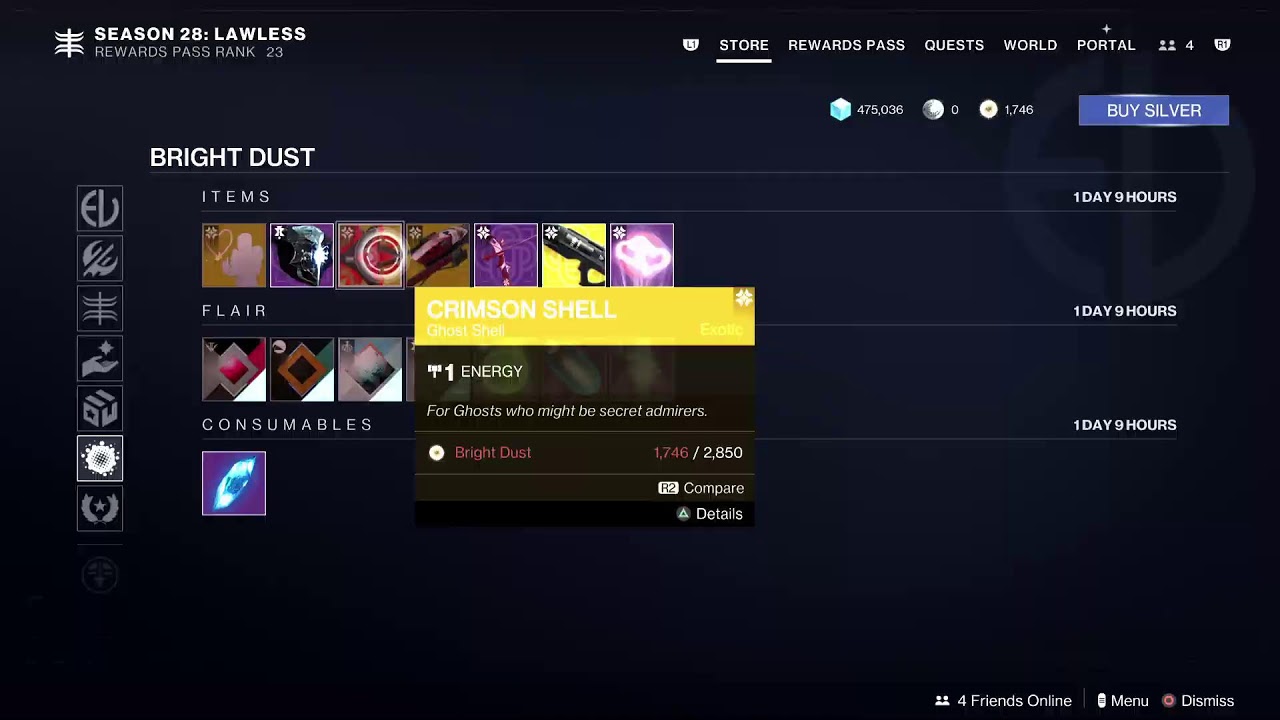 D2