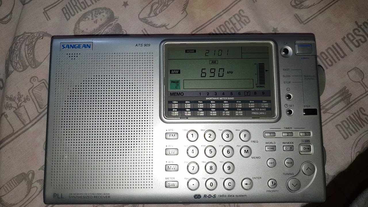 LU19 690 AM Cipolletti Argentina