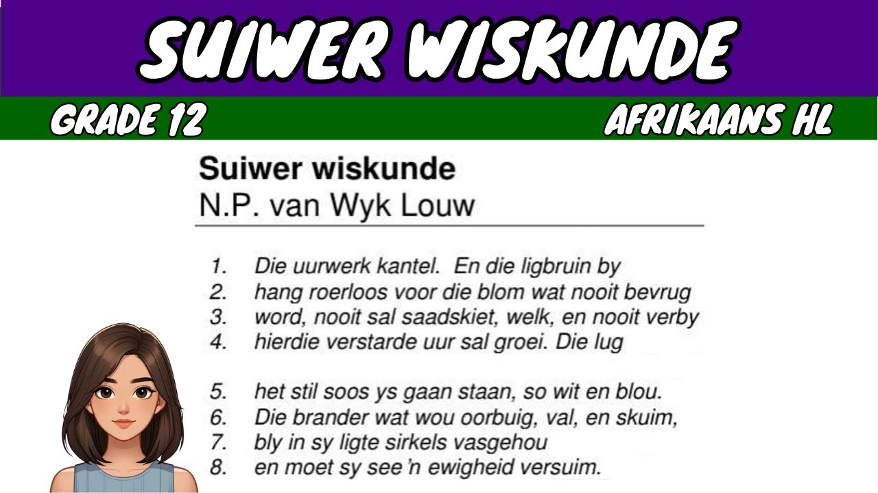 Suiwer Wiskunde deur N.P. van Wyk Louw | Afrikaans HL