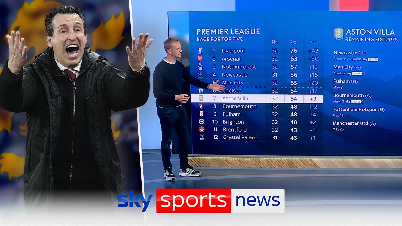 Will Aston Villa return to the Champions League next season? | The Football Show