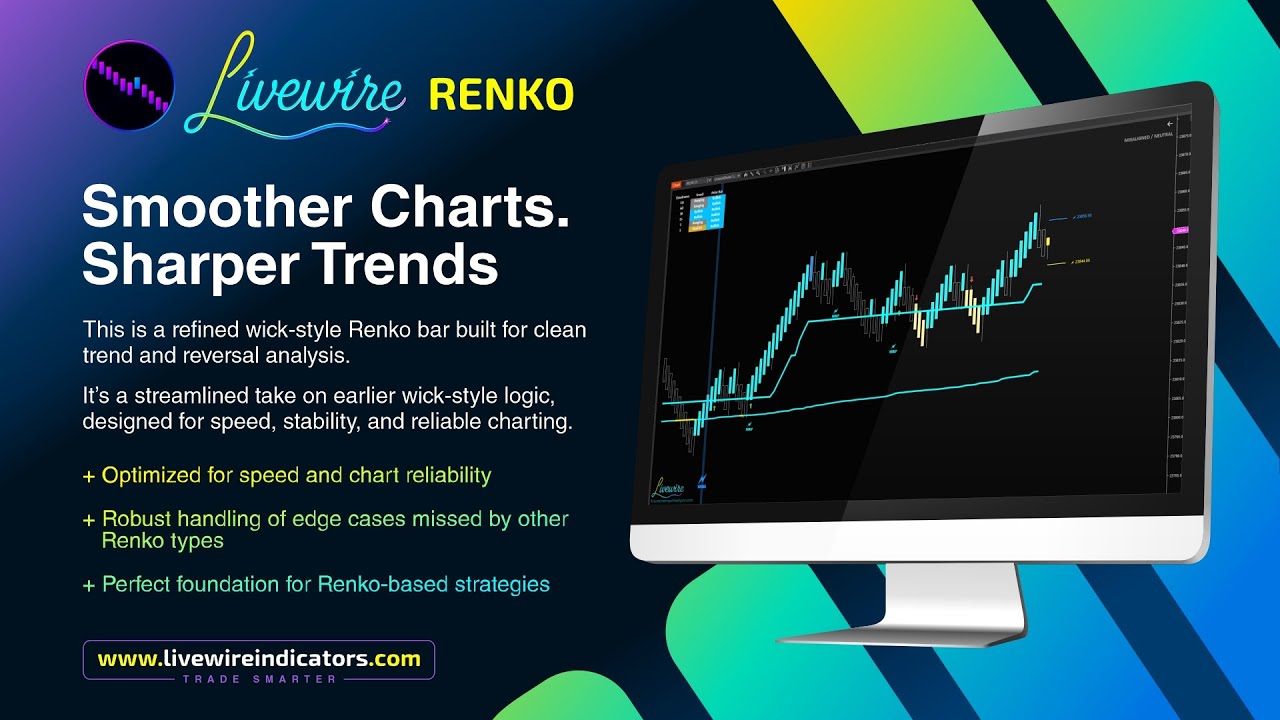 Livewire Renkos and Renko Boundaries Explained with Recommended Brick Settings