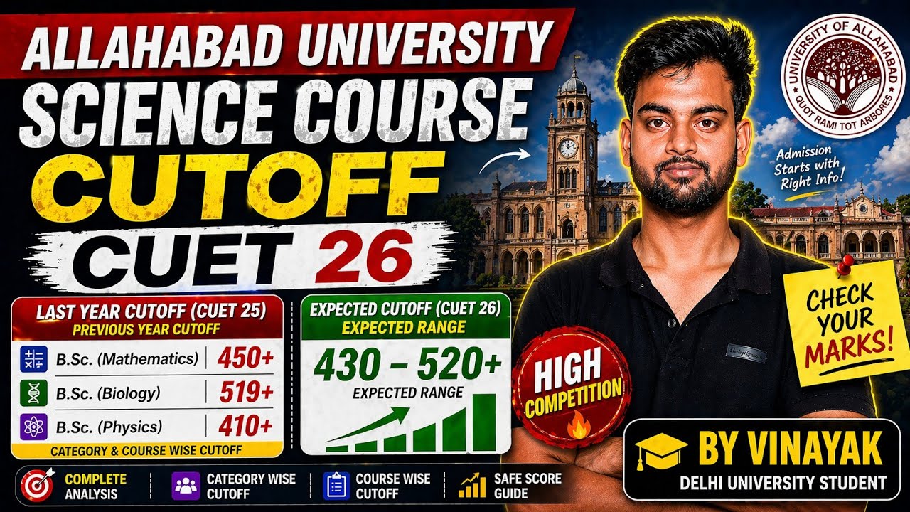 Allahabad University B.Sc Cutoff 2025 | CUET UG Science Group (Maths, Bio, Home Sci) Cutoff Marks
