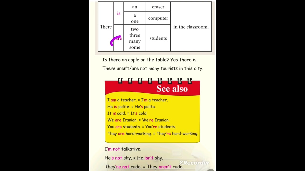 آموزش نکته به نکته گرامر صفحه ۲۲ کتاب زبان نهم