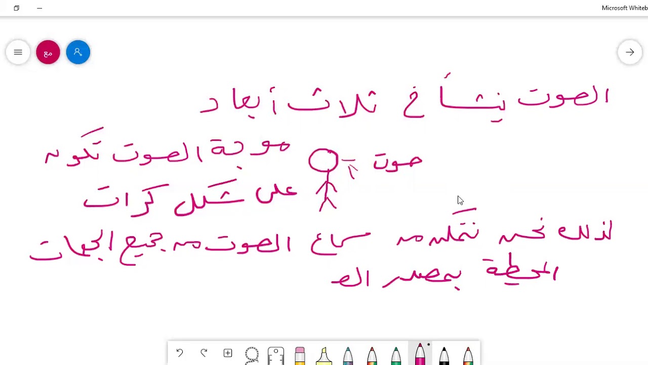حصة الصوت