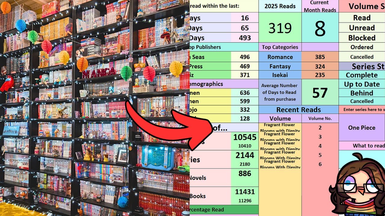 how I track my 10,000+ manga collection ~ manga spreadsheet guide