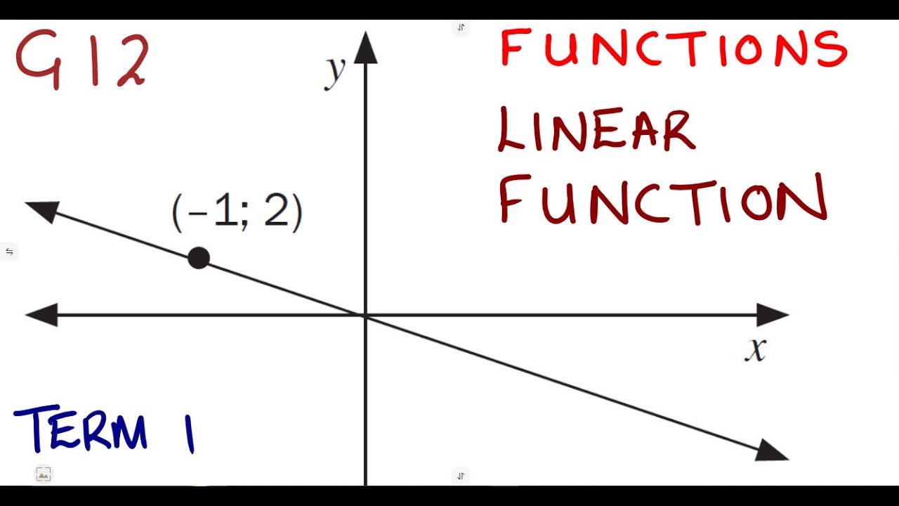 Mathematics Grade 12 Functions - Linear Function (Straight Line)  Introduction