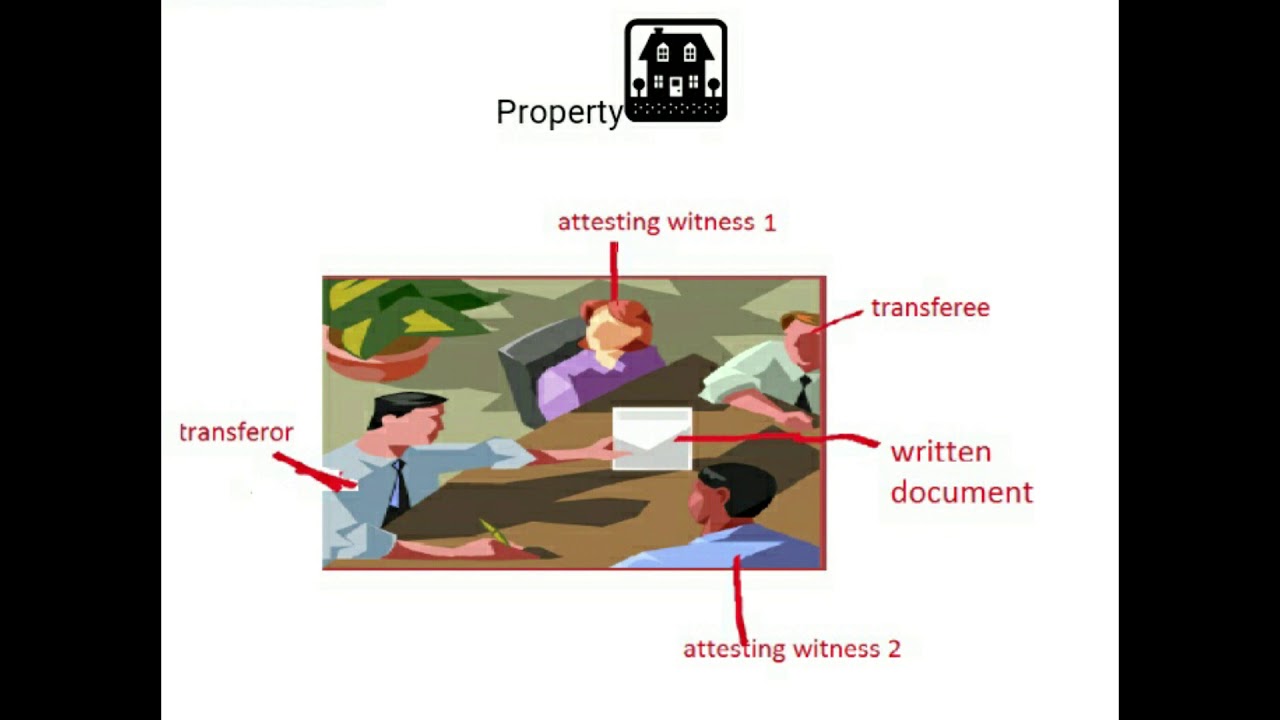 TPA, Instrument and Attested #tpa #section3 #propertyact