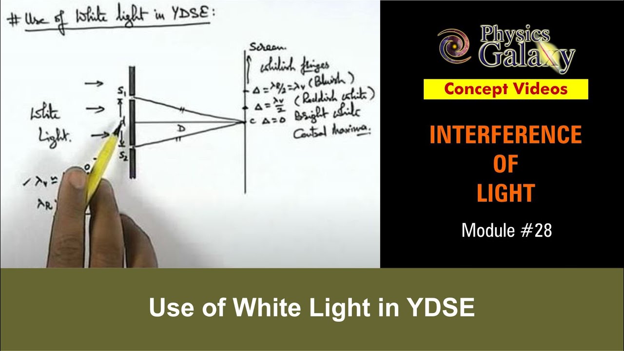 Физика 12 класса | Интерференция | № 28 Использование белого света в YDSE | Для JEE и NEET