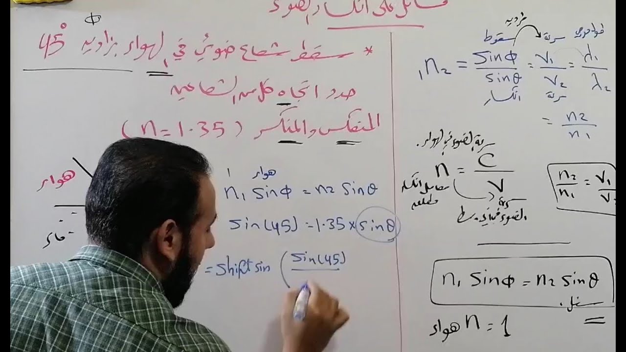 مسائل هامة على انكسار الضوء لثانية ثانوي