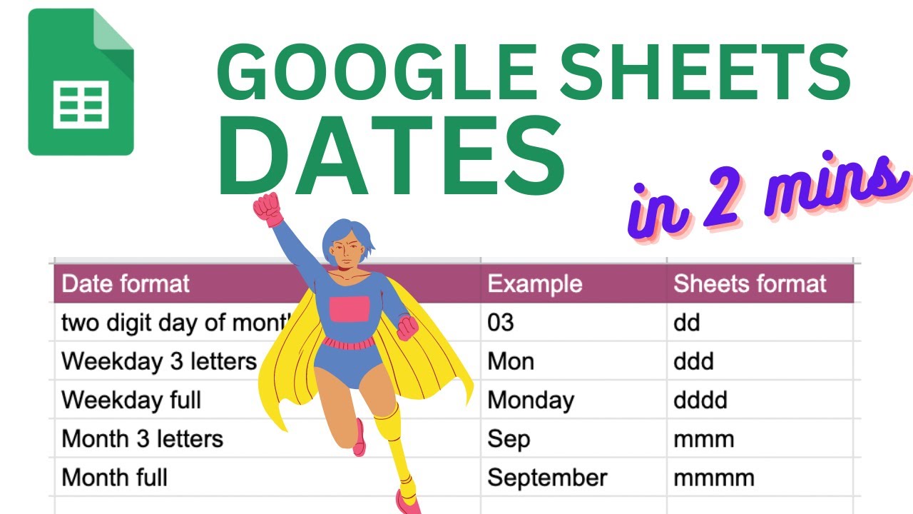 Google Sheets Date Formatting for Beginners