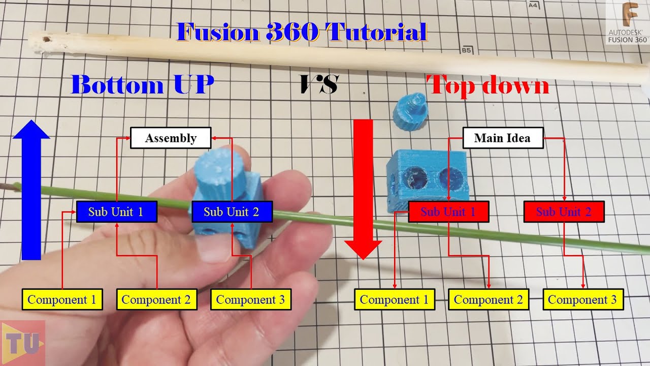 Fusion 360 tutorial (workflow comparison using Parametric and Direct Modeling)