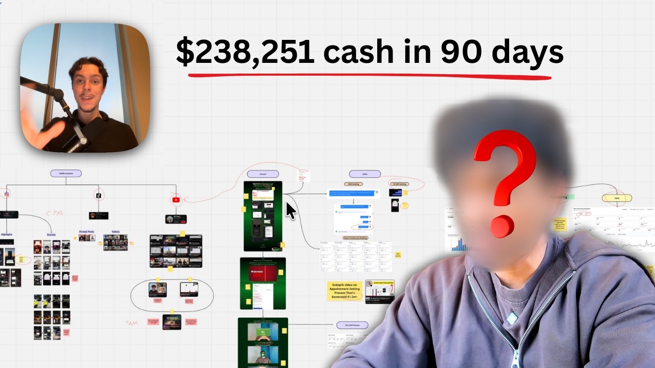 how I made this coach $238,251 in 90 days (copy me)