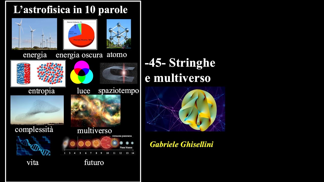 -45- stringhe e multiverso