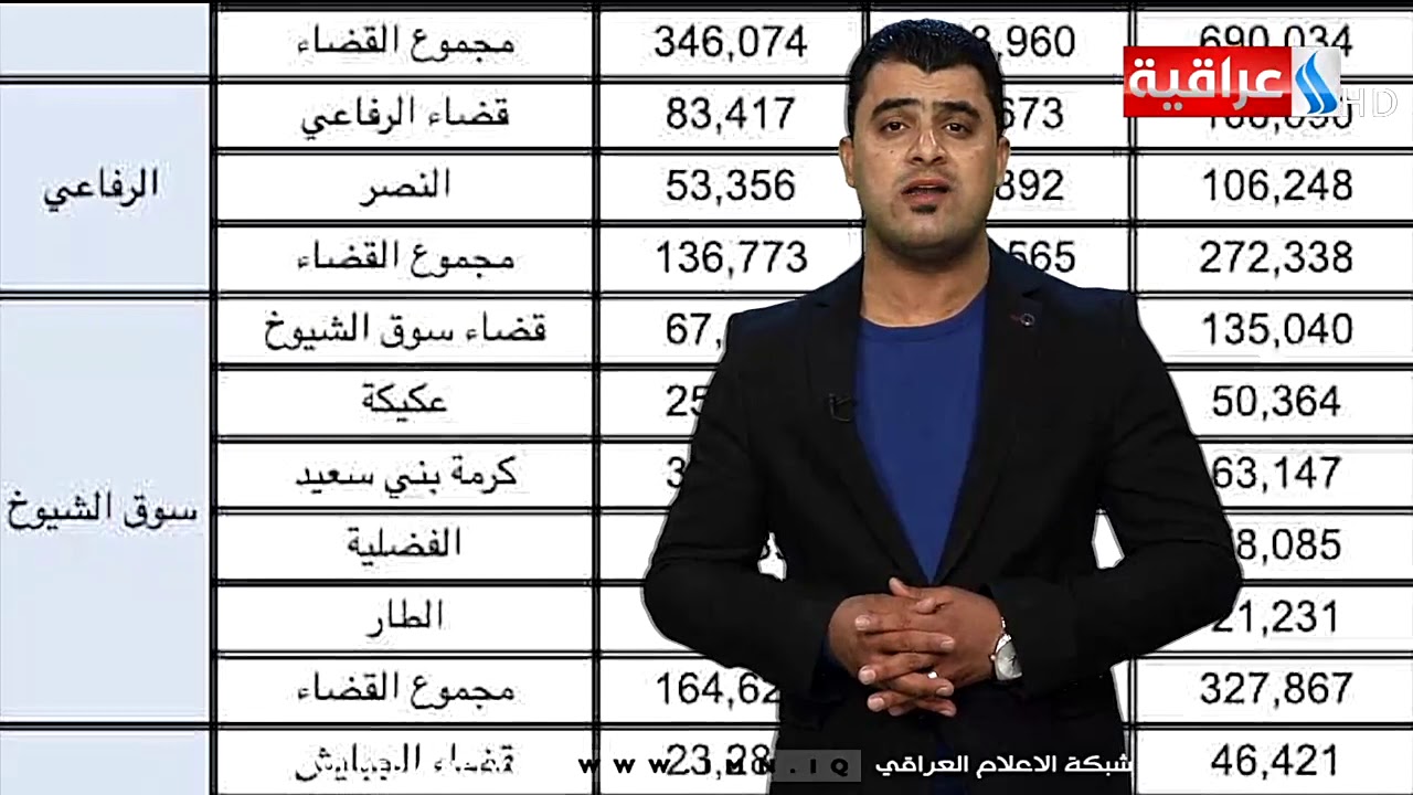 قانون الانتخابات الجديد 9 فصول 50 مادة قانونية