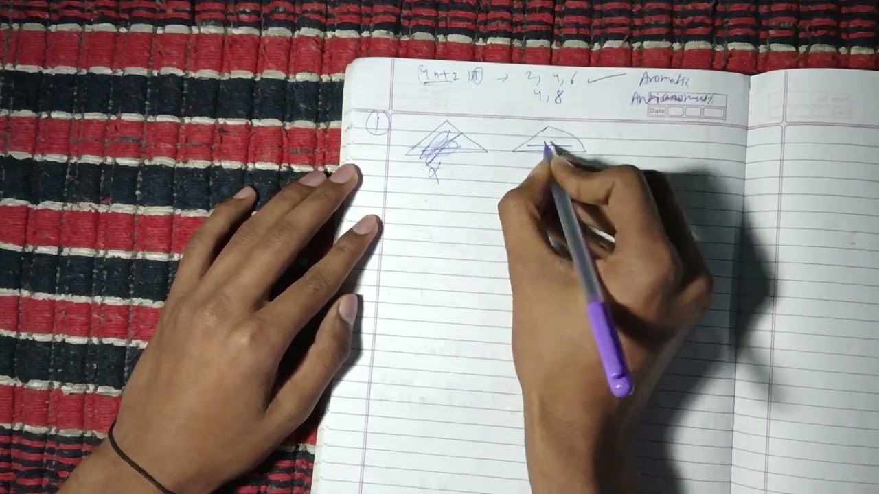 Aromatic and Anti aromatic compounds 