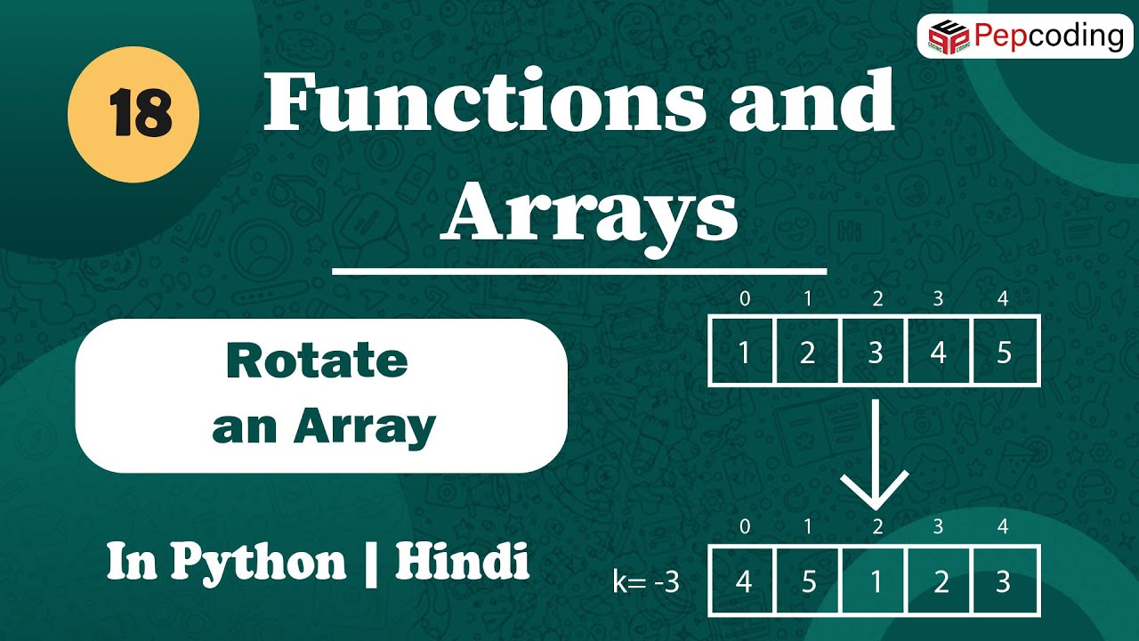 Rotate an Array | Module : Basics of programming | In Hindi | Python | Video_18