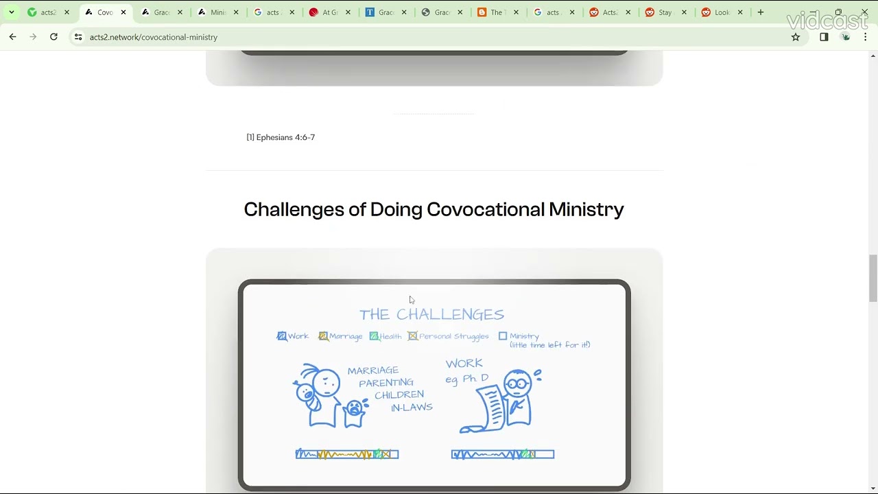 What is Acts 2 Fellowship-A2F? History and Current Label as a Cult!