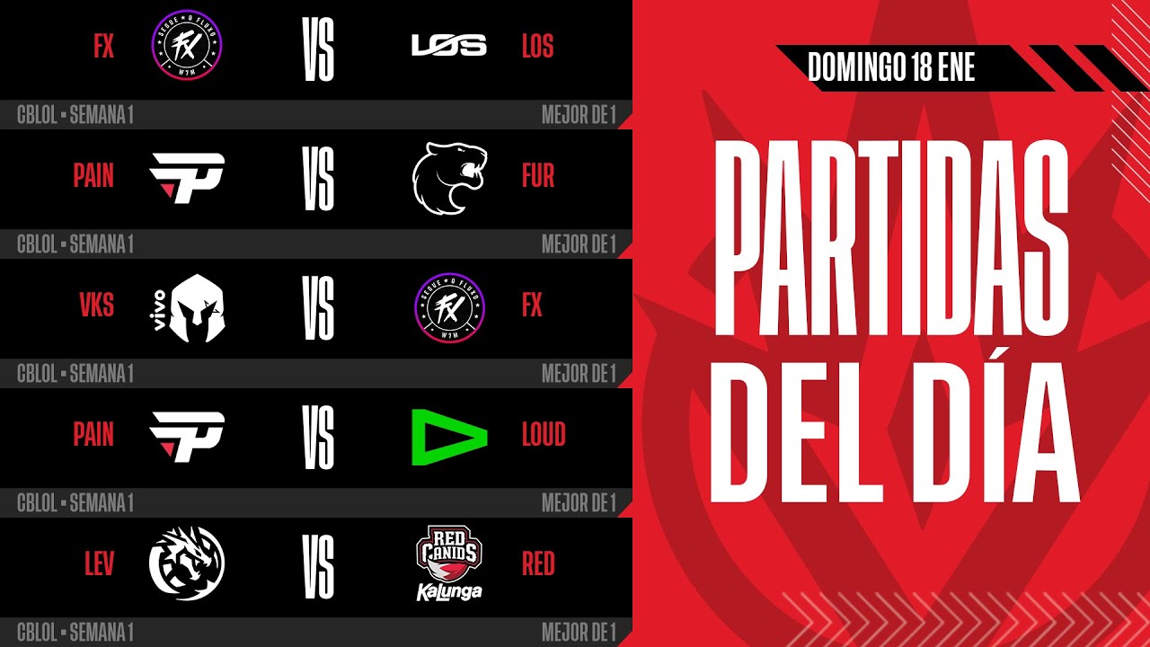 CBLOL x LOL ESPORTS LATAM | Semana 1 - Día 2 | Fase regular (Bo1)