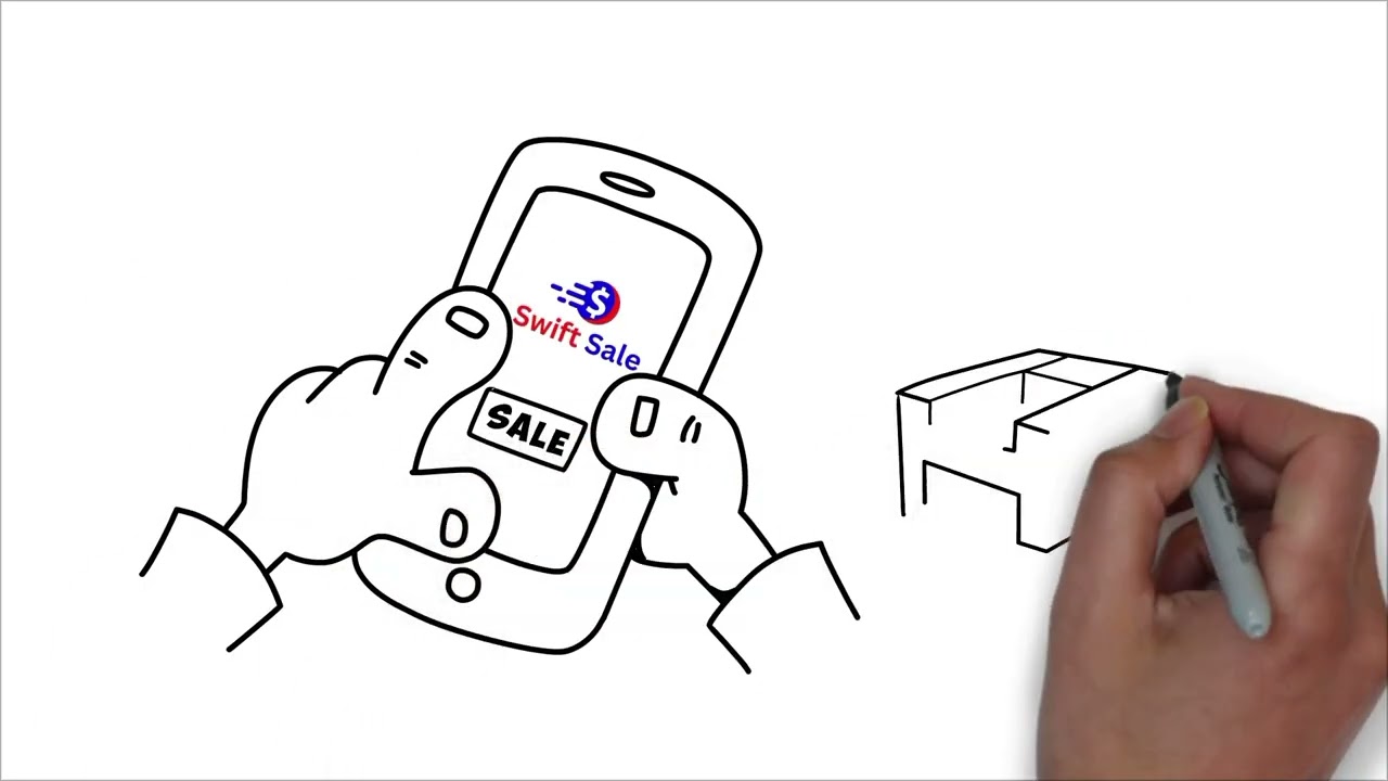 Swiftsale POS App