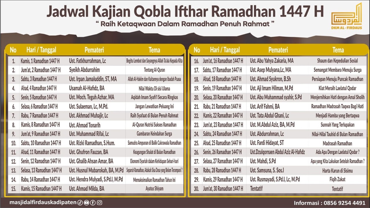 [LIVE] Kajian Tematik Bulan Ramadhan - Ustadz Husnul Mubarokah, BA, M.Pd  حفظه الله