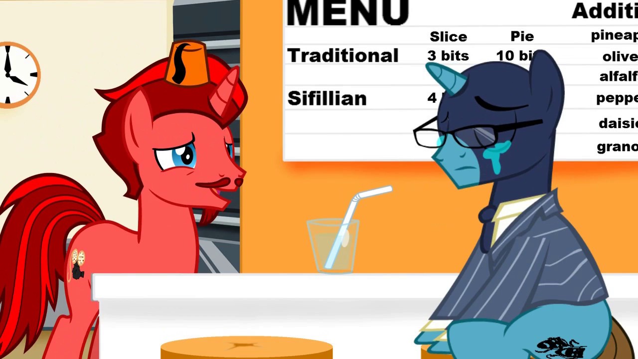 TF2 Analysis: 