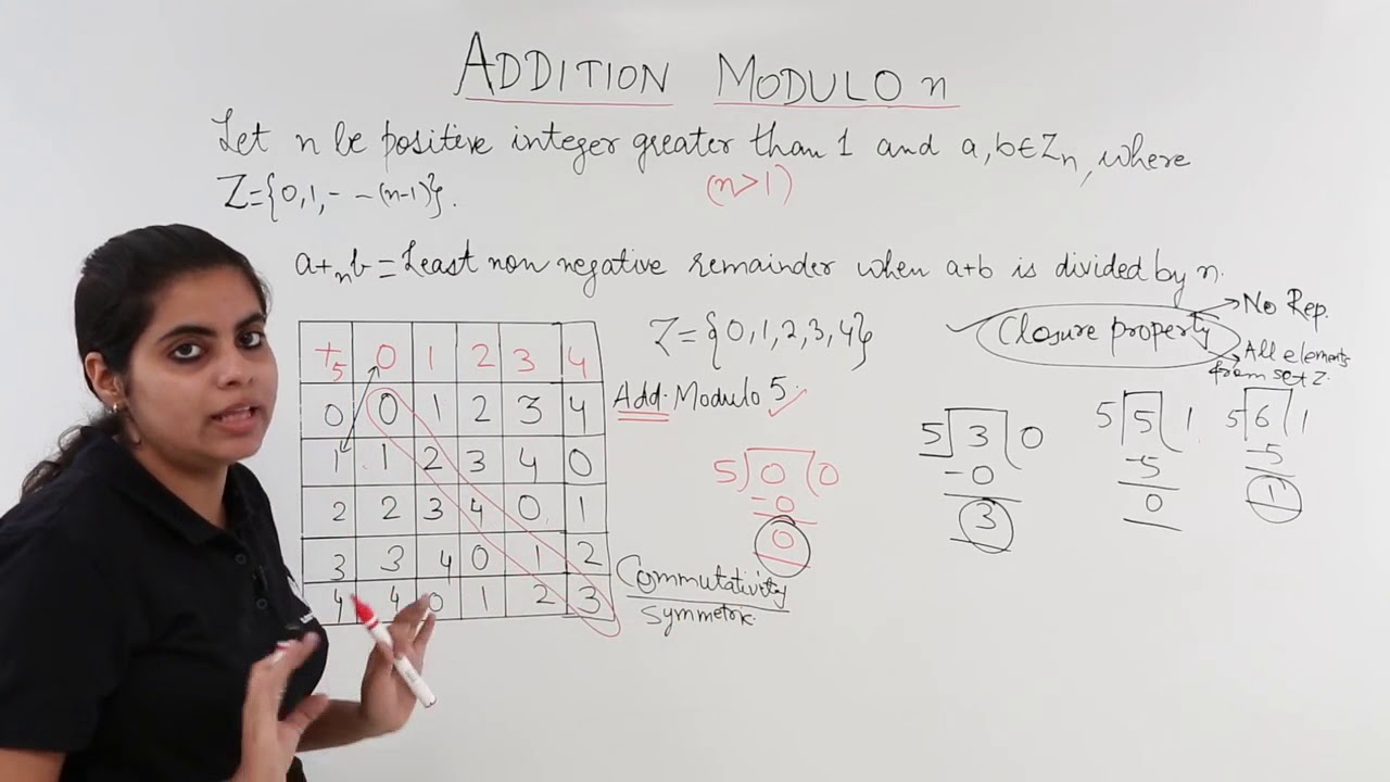 Class 12th – Addition Modulo Numerical | Relation and Functions | Tutorials Point