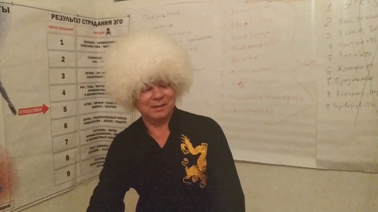 #Сюцай. #Жанат #Кожамжаров. Аспект ума - наслаждение