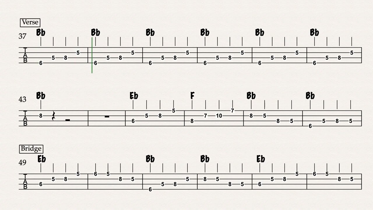 All Shook Up bass tab - Elvis Presley