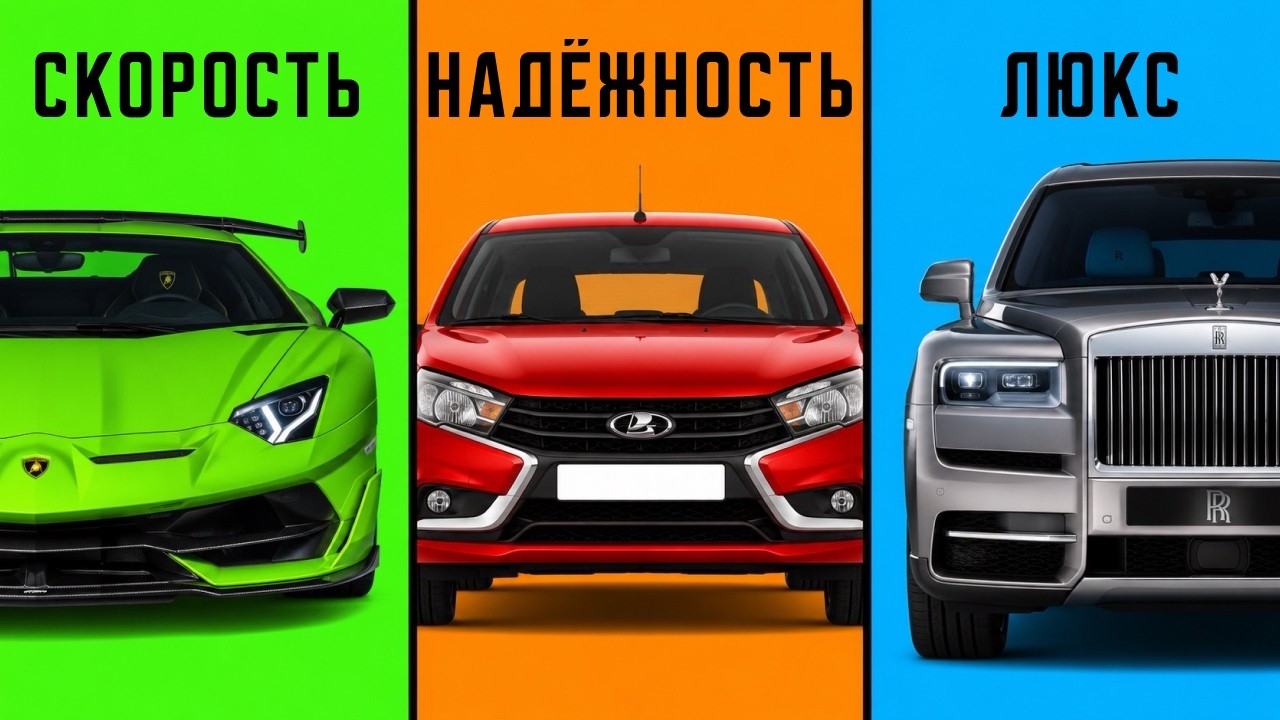 Все АВТОМОБИЛЬНЫЕ МАРКИ за 16 минут