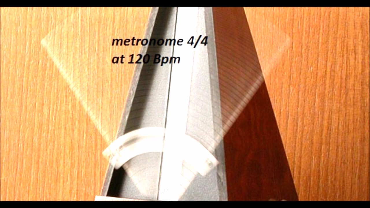 metronome 4/4 at 120 Bpm