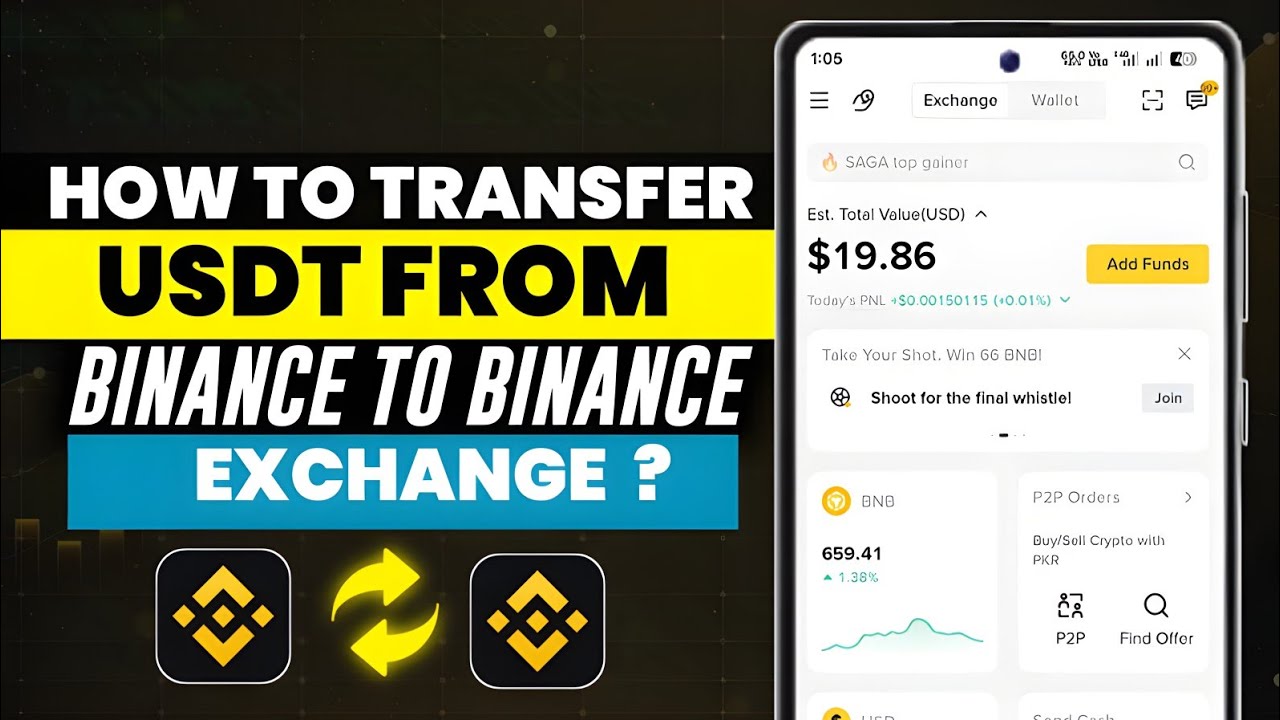 How To transfer USDt from Binance to Binance Exchange | Transfer Usdt From Binance to Binance 