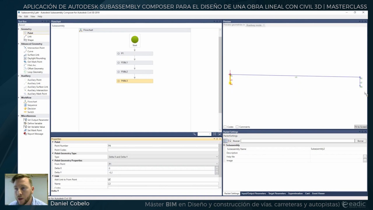 Aplicación de Autodesk Subassembly Composer para el diseño de una obra lineal con Civil 3D