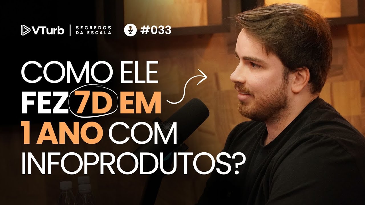 De 40K Em Dívidas Para Múltiplos 7D Faturados Em Apenas 1 Ano | Gabriel Saraiva - SDE  #033