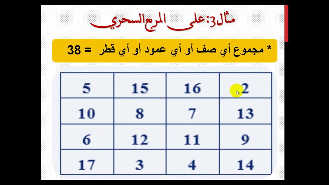 7تكملة لفصل الثالث الطريقة المعملية والتعلم التعاوني والألعاب التربوبة