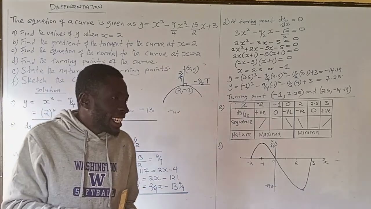 KCSE Maths PP1: Differentiation, Nature of turning points and sketching the curve