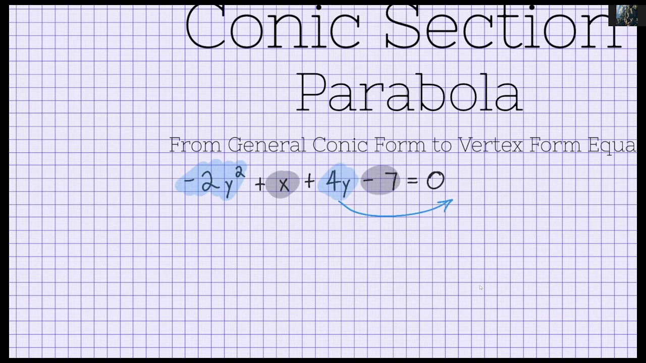 Horizontal Parabola From General Conic to Vertex Form