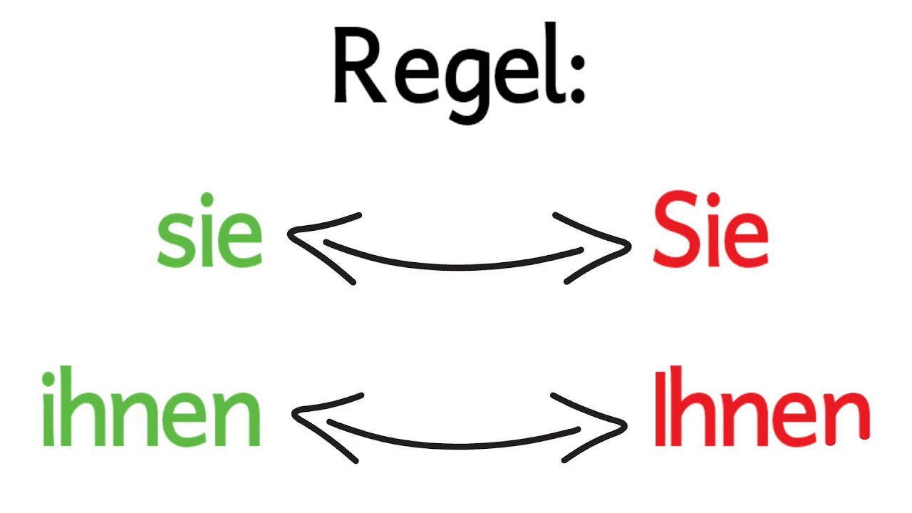 Sie oder sie - Anredepronomen richtig schreiben (ihnen oder Ihnen)