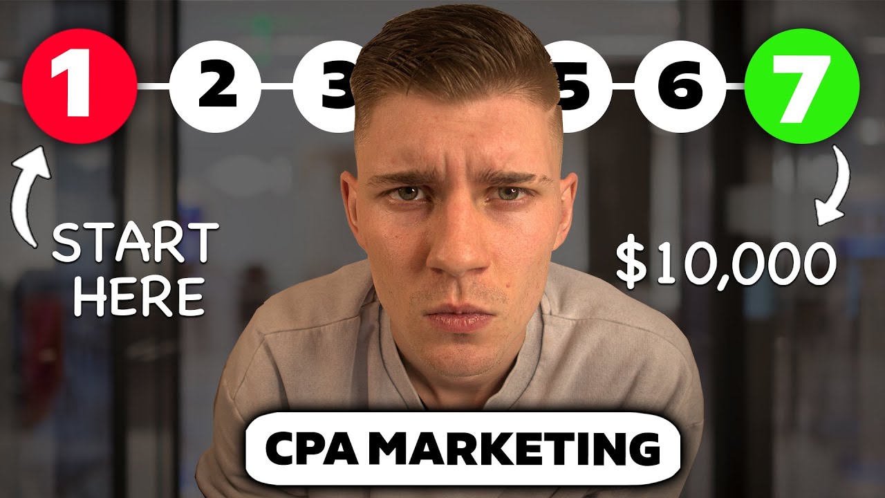 CPA-маркетинг — вот как я зарабатывал бы 10 тыс. долларов в месяц, если бы начал все сначала...