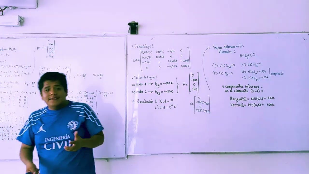 PROBLEMA DE ANALISIS ESTRUCTURAL