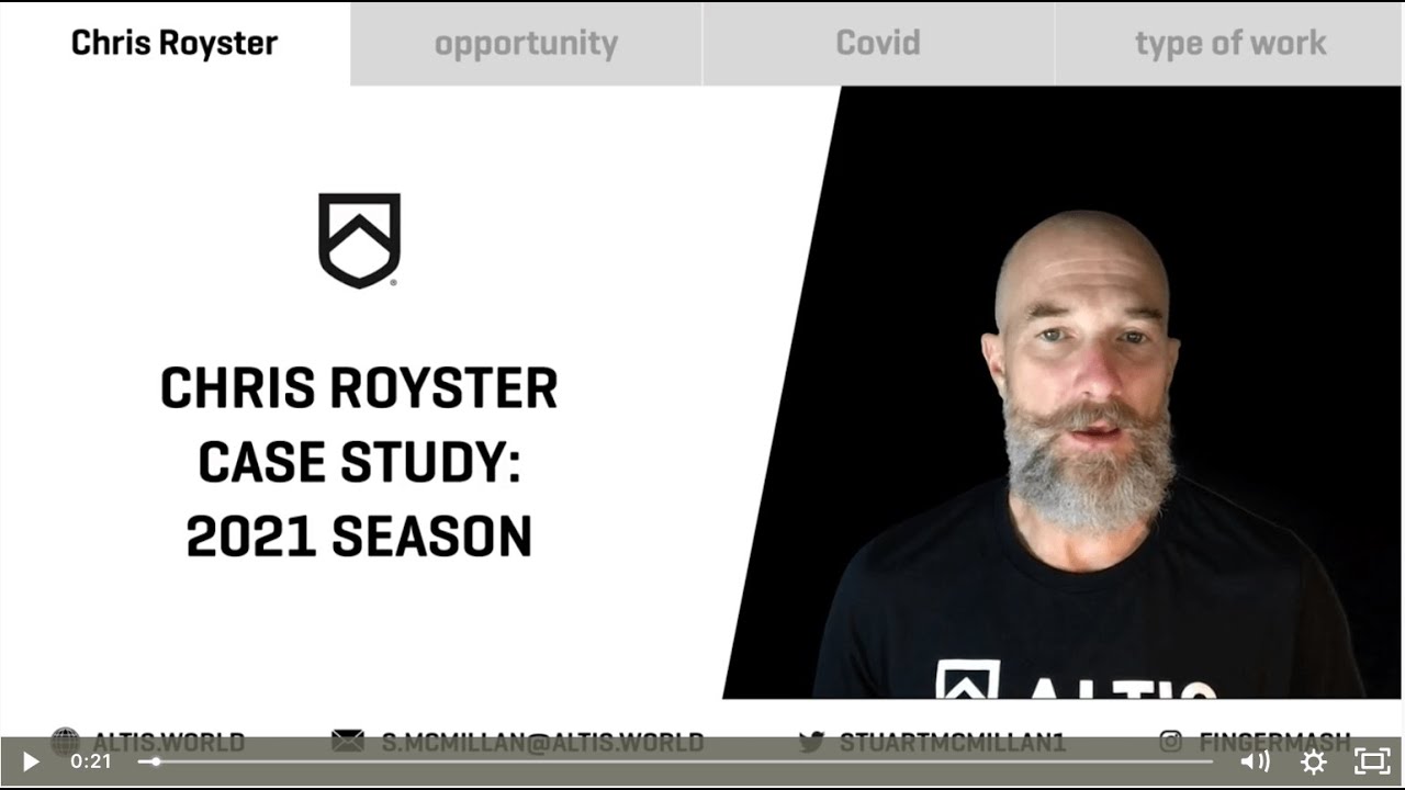 Chris Royster Case Study by ALTIS Coach Stu McMillan - Learn how to improve your Sprint Speed!