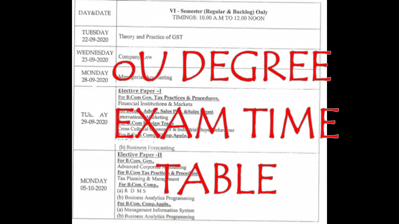 OU DEGREE EXAM TIME TABLE | DOWNLOAD PDF FROM DESCRIPTION