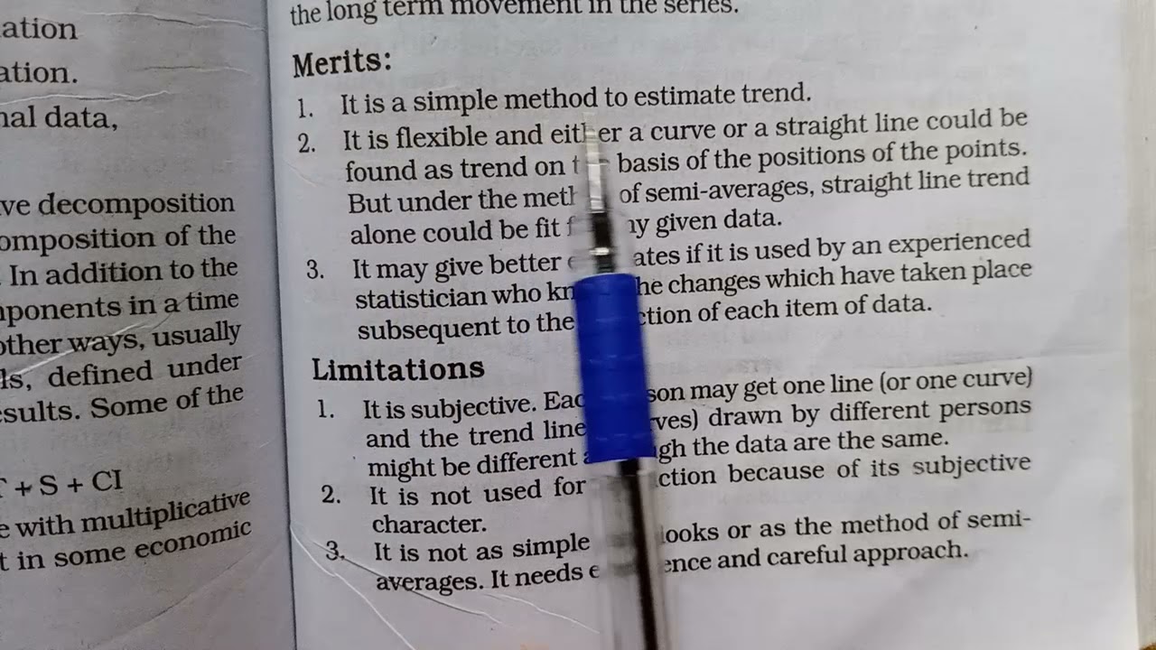 Measurement of Trend|graphic method|chapter2|index number|4 sem QT|BA ECO|Calicut University|