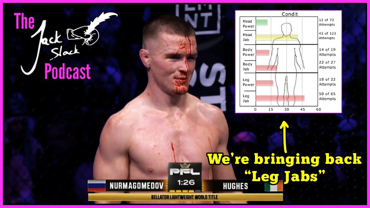 Usman Nurmagomedov vs Paul Hughes: WHO ReALLY WoN??? (Jack Slack Podcast 205)