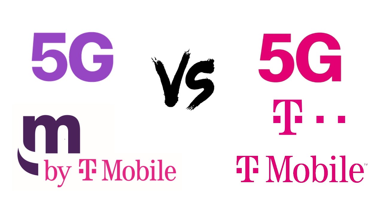 T-Mobile vs Metro by T-Mobile Speed Test