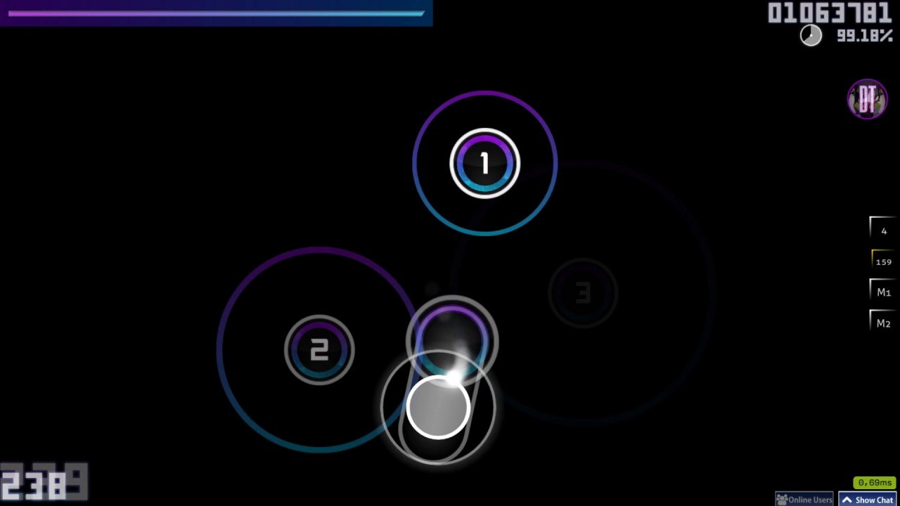 EZ PP ON GATARI SERVER