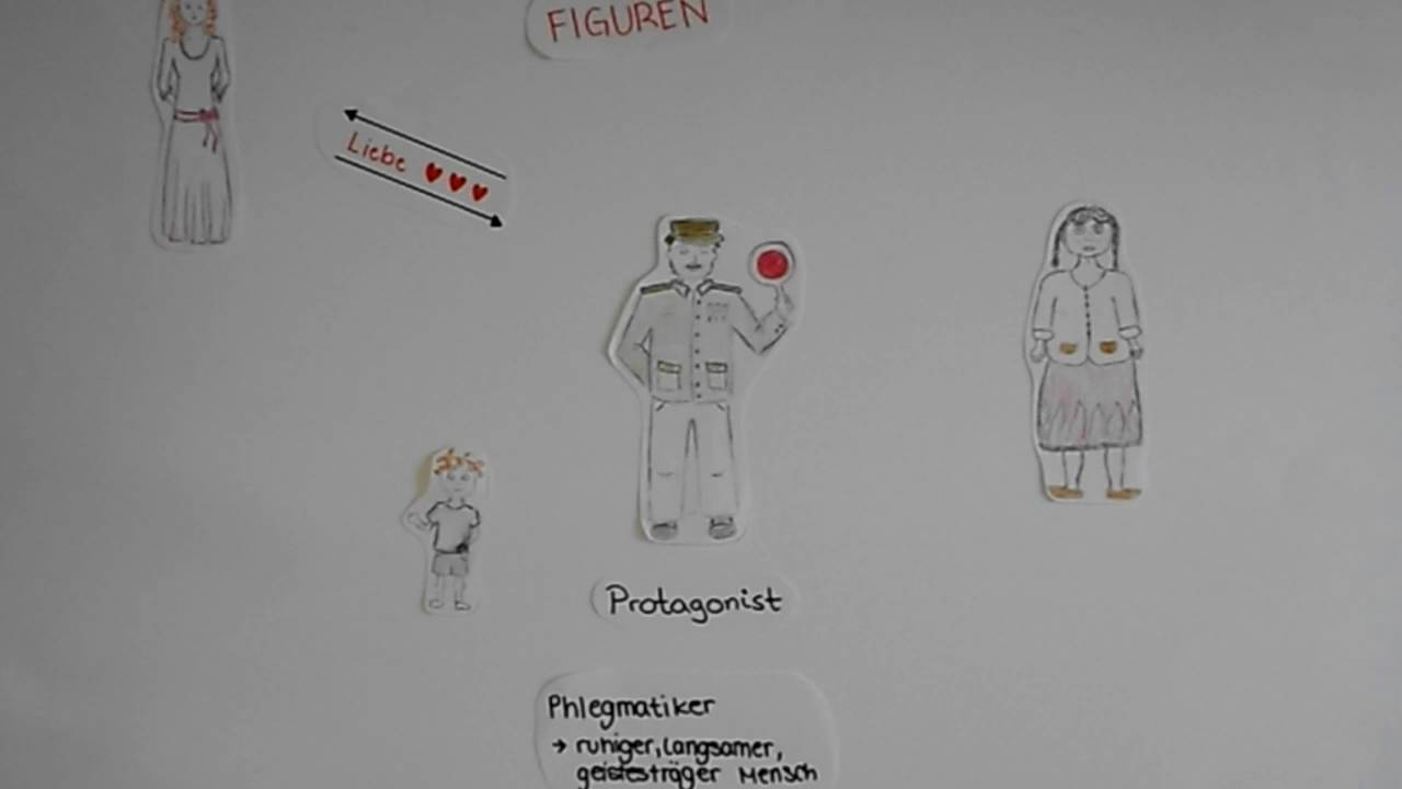 Bahnwärter Thiel - Unterrichtsprojekt am Allgäu-Gymnasium Kempten