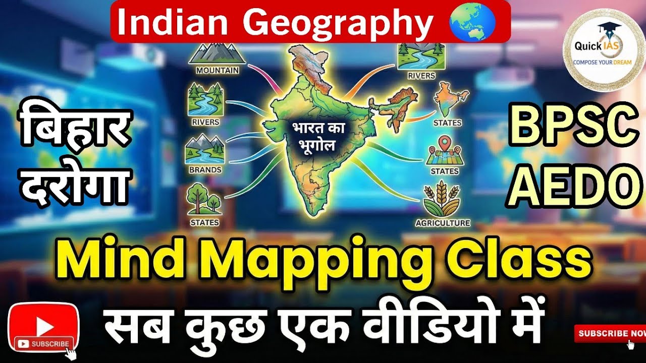 Complete Indian Geography 🌏 Mind Mapping Clsss | @Quickias 