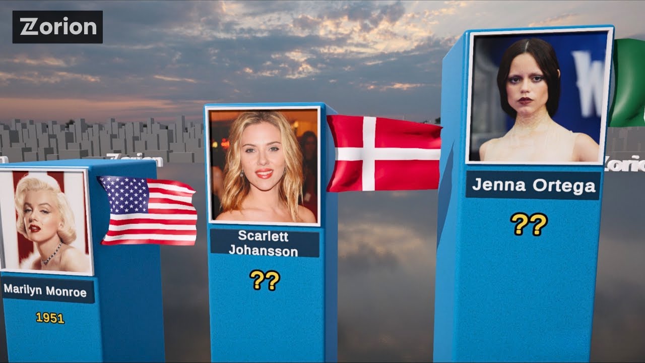 Самая Красивая Актриса Каждого Года 1930–2025