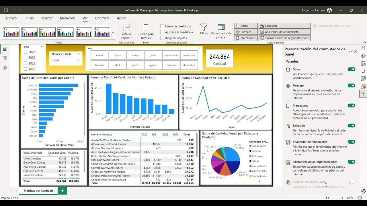 Básico 3 Actualización Permanente de Power BI y Formato en Visualizaciones