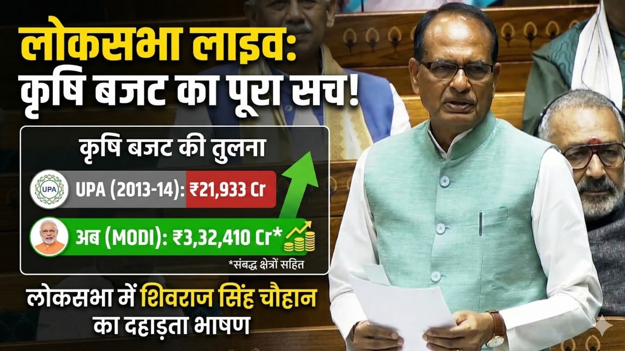 Shivraj Singh Chouhan Full Speech : Lok Sabha में शिवराज सिंह चौहान का ये रूप नहीं देखा होगा!